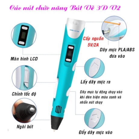 ✨BẢN MỚI✨ Bút vẽ 3D cho bé thỏa sức sáng tạo- Màn hình led thông minh