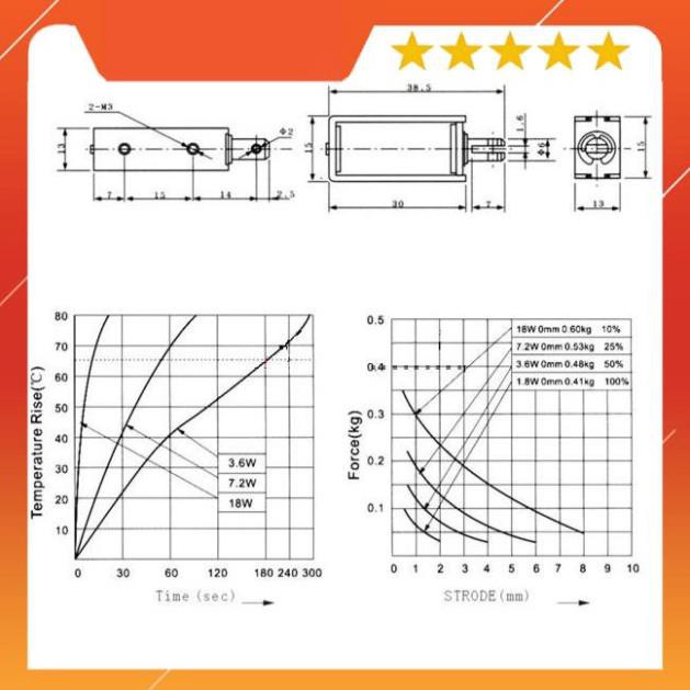 Cuộn hút 220V SA-2602 19.6N kéo 2kg hành trình 15mm - K1H1