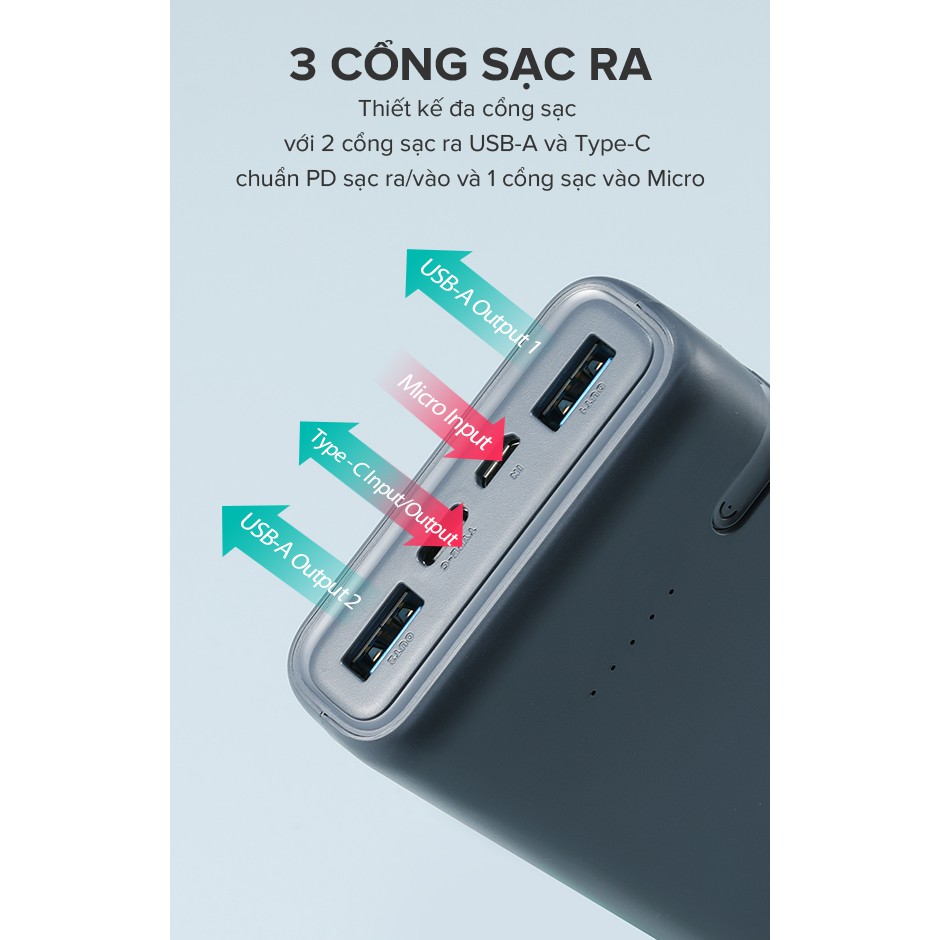 Pin Sạc Dự Phòng ROBOT RT21 Dung Lượng 20.000mA Công Suất 18W Sạc Nhanh QC 3.0/ PD - Hai Cổng Sạc Ra Type-C/Micro USB