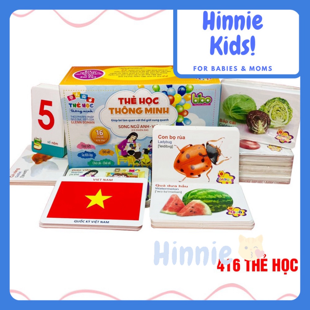 Bộ Thẻ Học Thông Minh 16 Chủ Đề Tiếng Anh Tiếng Việt Cho Bé HINNIE KIDS