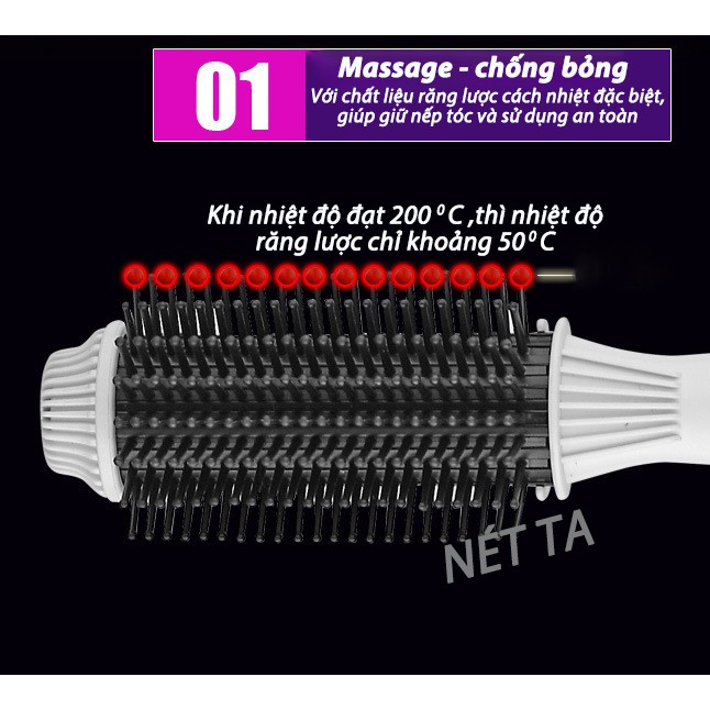 Lược điện làm tóc đa chức năng Nova 189 (Màu trắng và hồng)