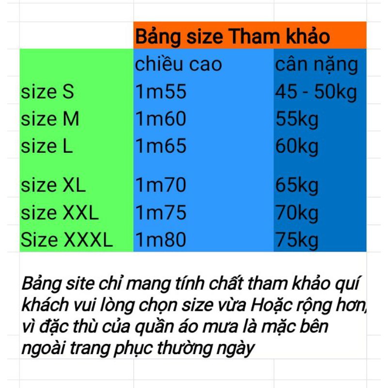 BỘ ÁO MƯA MŨ RỜI 2 LỚP CHỐNG THẤM CỰC TỐT CHO NAM VÀ NỮ ( ảnh thật tự chụp)