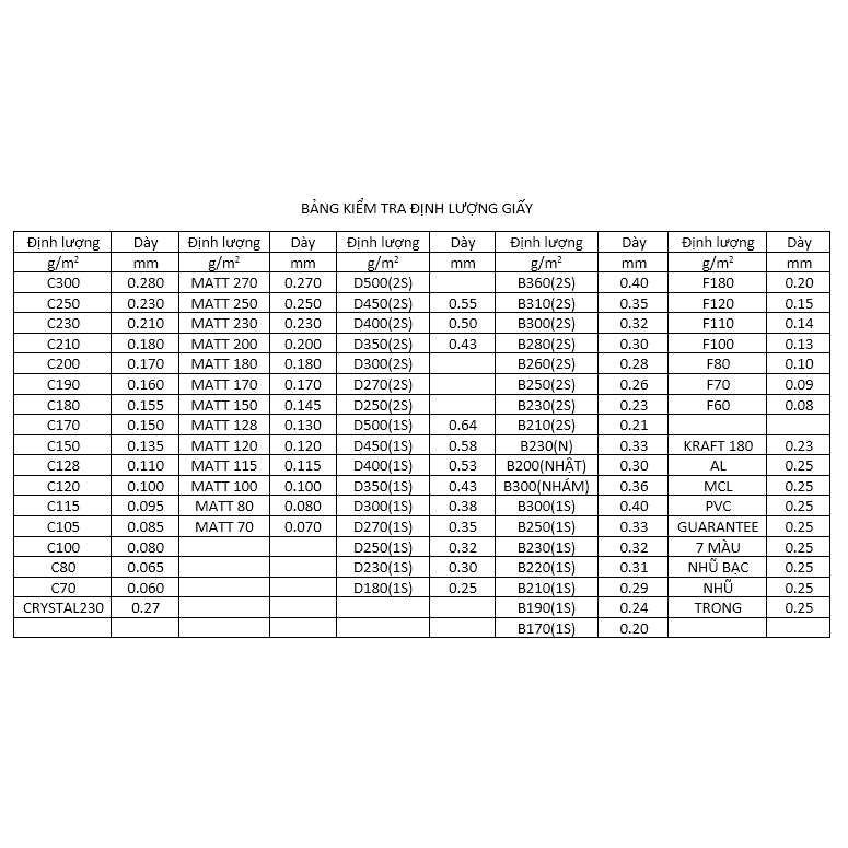 10 Lò Xo Kẽm 34 Mắt, Dùng Đóng Sách, Lịch_Hàng Có Sẵn Số Lượng Lớn, Nhận Cắt Theo Yêu Cầu