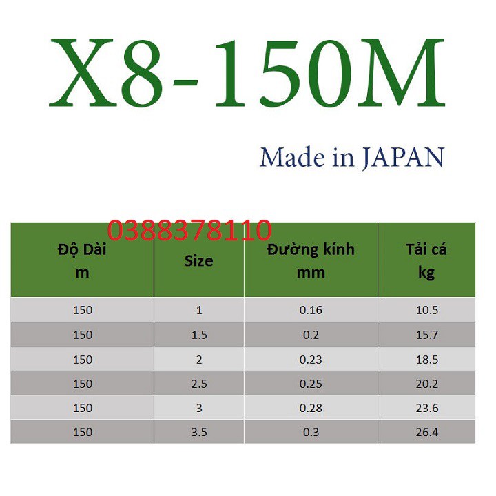 Dây Dù Câu Cá PE Lure X8 Dài 150m