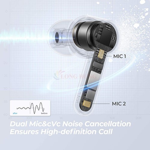 Tai nghe Bluetooth True Wireless Soundpeats Q - Hàng chính hãng - Âm thanh tuyệt hảo Kết nối Bluetooth 5.0
