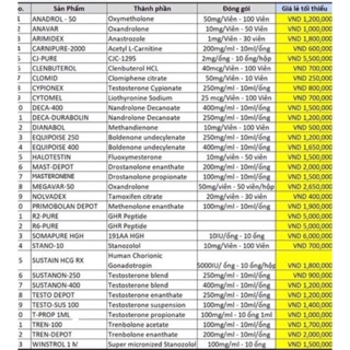 Tạo đơn cho khách có sẵn bill Tạo đơn cho khách có sẵn bill Tạo đơn cho khách có sẵn bill Tạo đơn cho khách có sẵn bill.