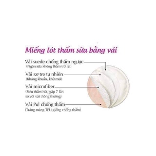 Lót thấm sữa Giặt được Goodmama