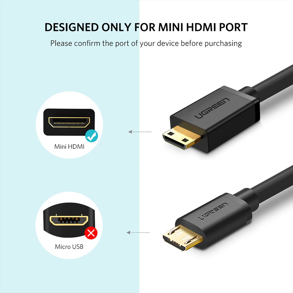 Dây cáp chuyển cổng MiNi HDMI sang cổng HDMI 2.0 l Hỗ trợ độ phân giải 4K, trình chiếu 3D l UGREEN 20137