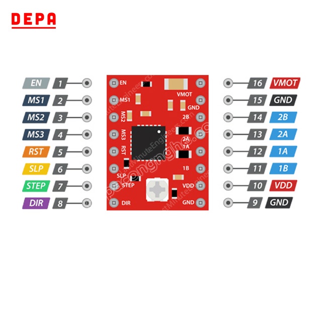 Mạch Điều Khiển Động Cơ Bước A4988, Điều Khiển Máy In 3D, Tương Thích Arduino, Raspberry, RAMPS 1.4, CNC Shield