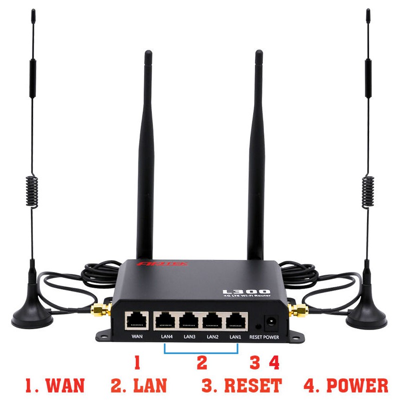 [Giao hàng 1h ] Bộ phát Wifi 3G/4G LTE APTEK L300 tốc độ 150Mbps. 1 WAN + 4 LAN Hàng chính hãng