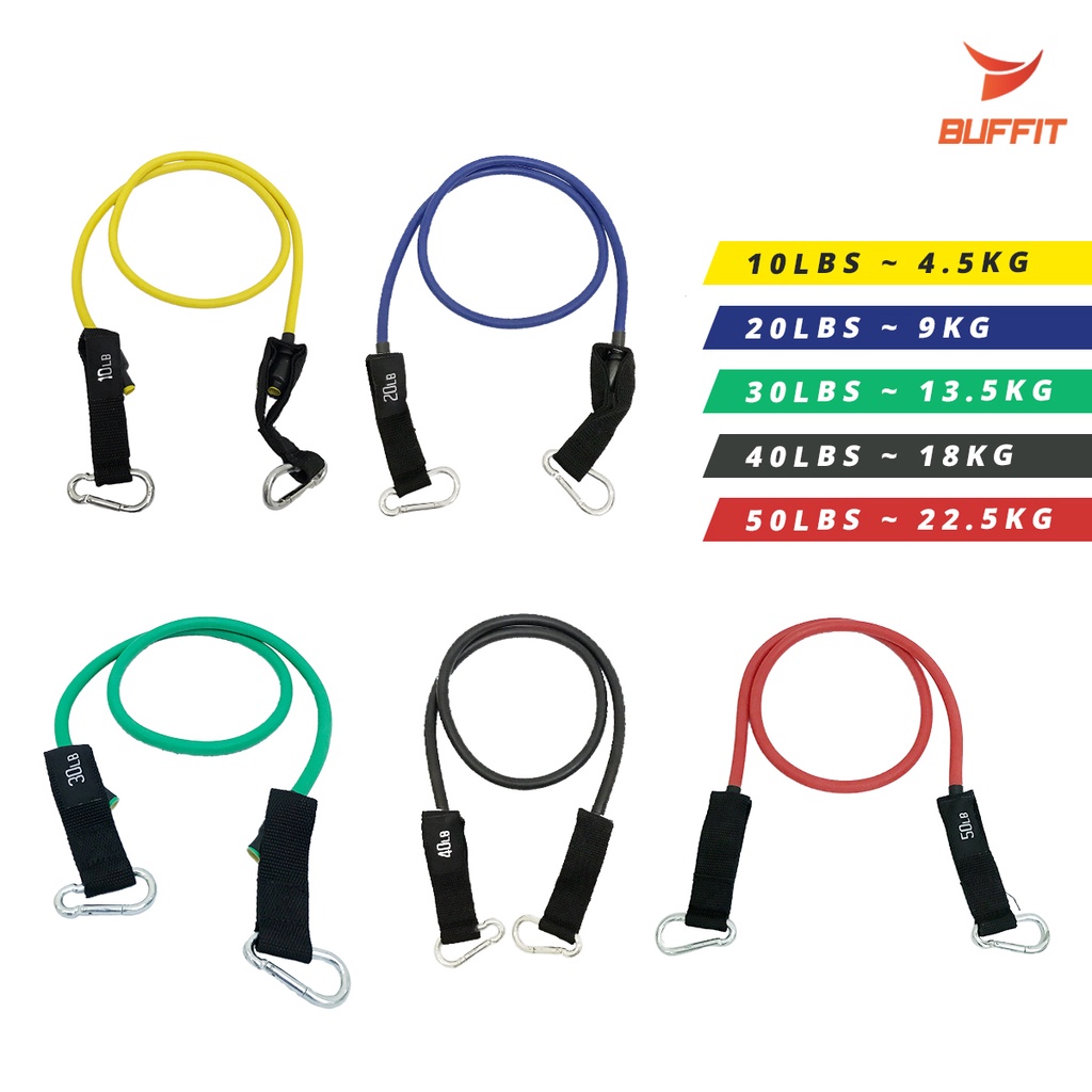 Dây kháng lực, dây ngũ sắc tập gym Latex 2 lớp BUFF MAX 2021 chính hãng BUFFIT - Đen 40LBS