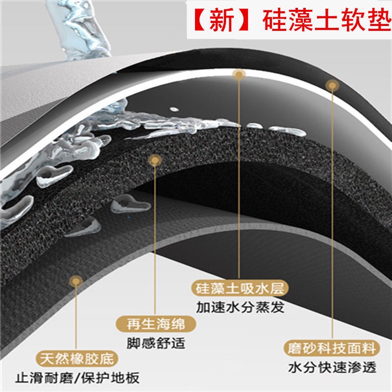 Thảm lót cửa chùi chân Thấm Hút Tốt Chống Trượt Cho Nhà Tắm/Nhà Vệ Sinh