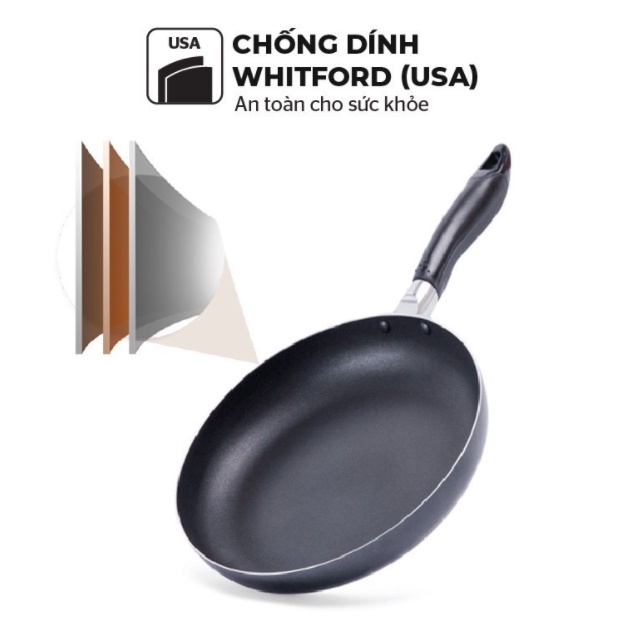 Chảo trơn chống dính SUNHOUSE phi 16-30cm