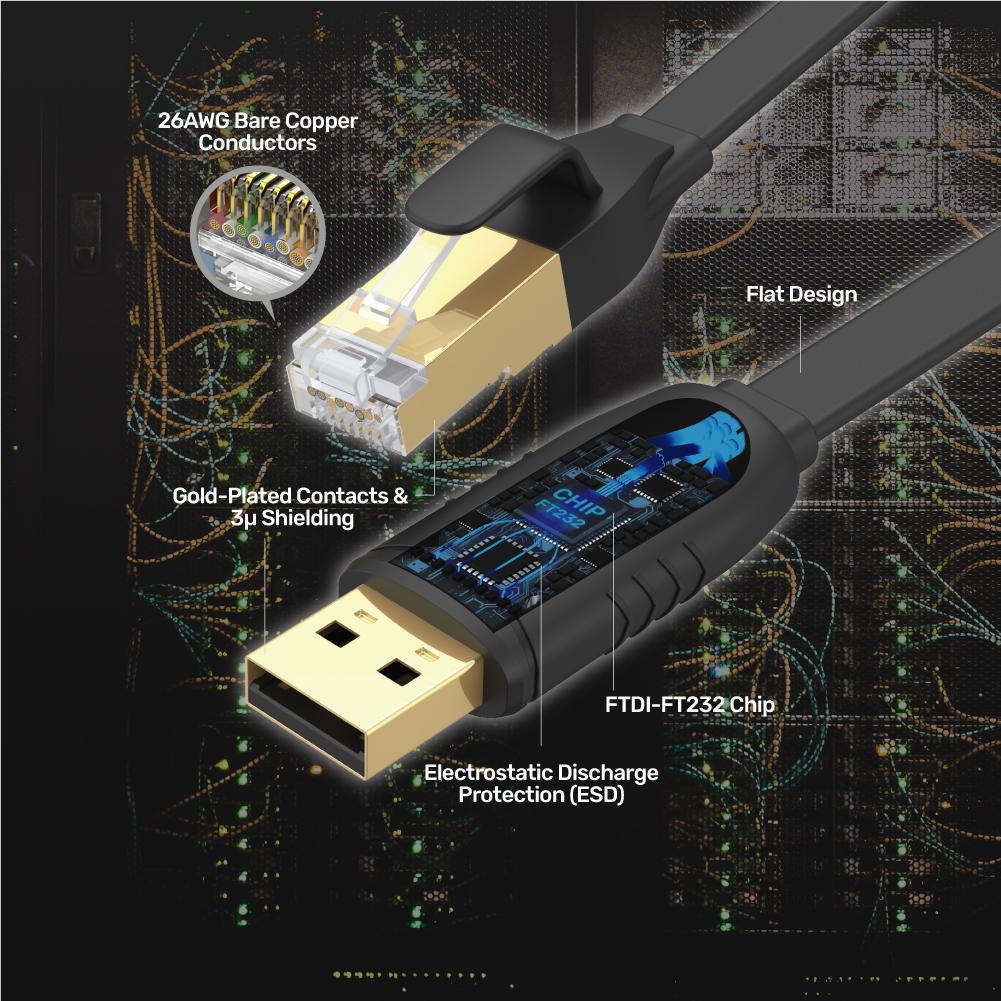 CÁP LẬP TRÌNH USB - RJ45 1M8 Y-SP 02001B UNITEK,Cáp lập trình Console - UNITEK USB to RJ45