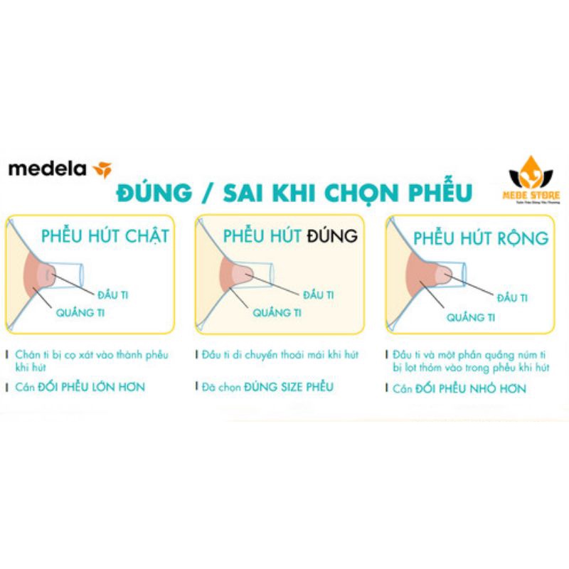 [Xem VIDEO Thực] Tách Lẻ 1 Phễu Hút Sữa Medela Đủ Size(Pump,Freestyle,Sonata,Swing Maxi...)