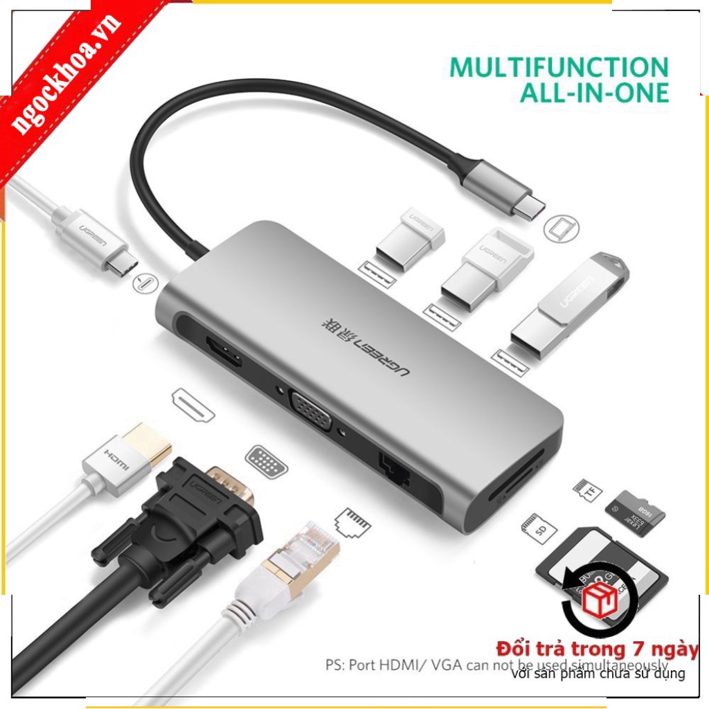 T-  Cổng Chuyển USB Type C Multifunction 9in1 Full cổng UGREEN 40873