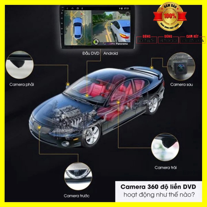 Bộ tích hợp màn hình DVD Android và Camera 360 độ 2 trong 1 chuẩn AHD kết nối 4G dùng cho các loại ô tô AHD-360 - BH 12T | BigBuy360 - bigbuy360.vn