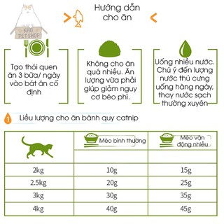 Bánh quy Catnip cho mèo