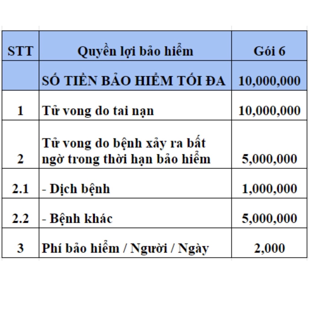 Bảo Hiểm Du Lịch Nội Địa trong 10 ngày - GÓI 6 - VBI - VIETINBANK