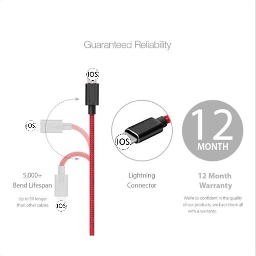 Dây Cáp Sạc USB Bện Nylon 1M 2M 3M Tương Thích Với iphone XS X 5 6 6S 7 7Plus 8 Plus