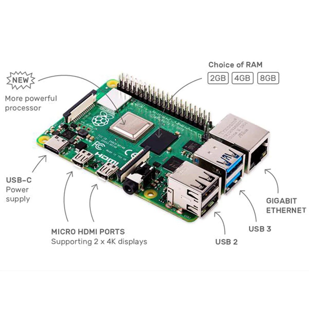 Raspberry Pi 4 Model B 2019 – 8GB RAM | BigBuy360 - bigbuy360.vn