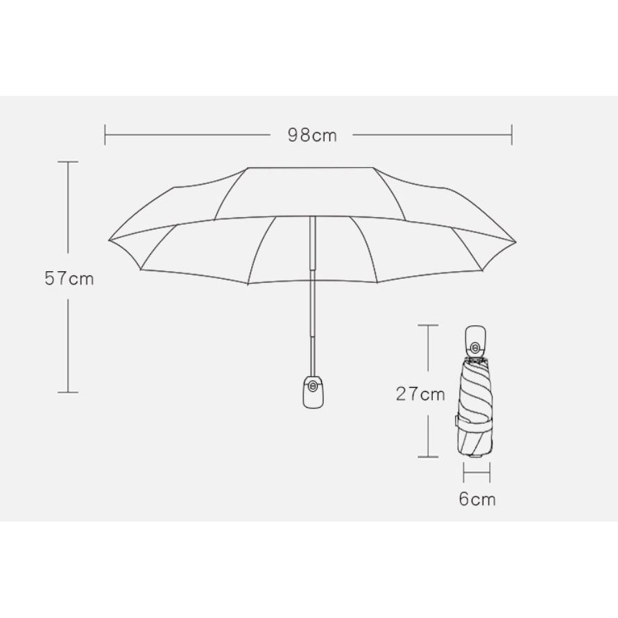 Ô - dù tự động in hình Lý Hiện, Trần Tình Lệnh, Tiêu Chiến, Vương Nhất Bác, TFBOYS Thiên Tỉ
