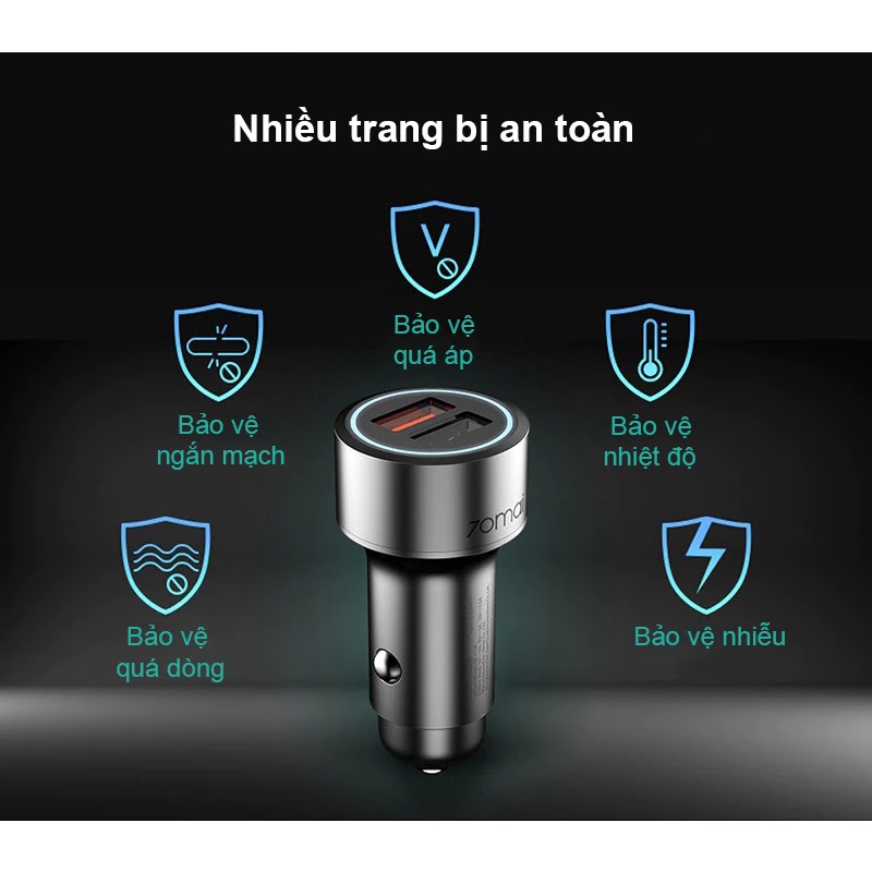 Sạc nhanh ô tô 2 cổng USB 70MAI Midrive CC02