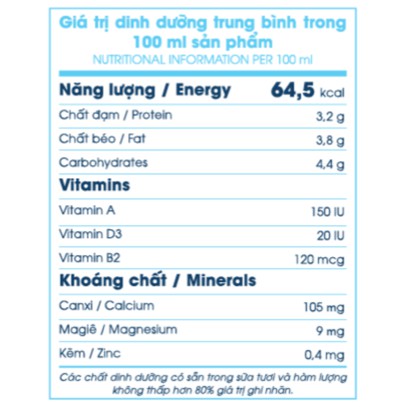 Sữa Tươi Thanh Trùng VPMilk Đà Lạt True Milk - không đường 950ml