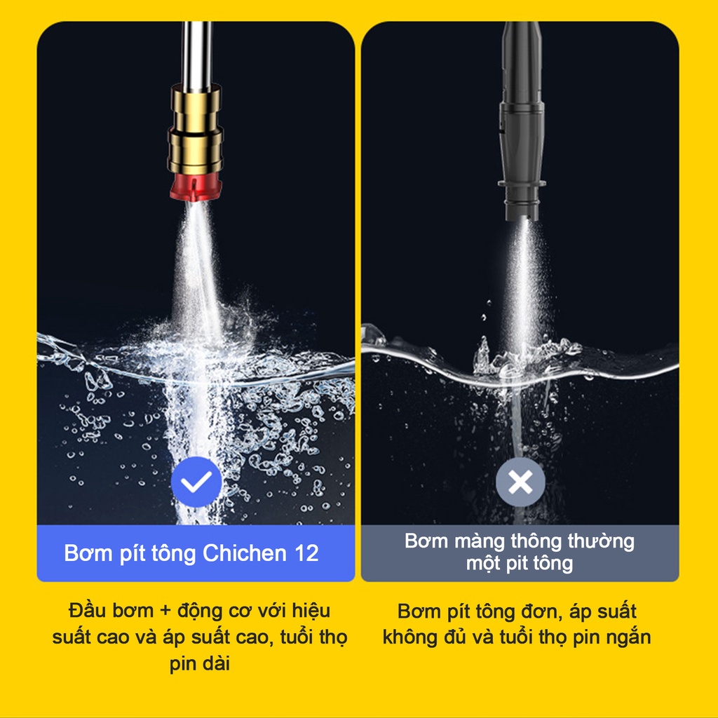 Máy Rửa Xe Mini Cầm Tay,Máy rửa xe cao áp chạy pin,máy xịt rửa xe tăng áp,súng rửa xe bằng pin，Dùng cho ô tô, xe máy, xe đạp, tưới tiêu, vệ sinh máy lạnh, sàn nhà