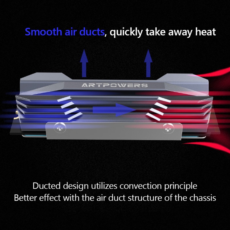 Bộ Tản Nhiệt Ổ Cứng IOR PCI-E NVME Cho M 2 2280