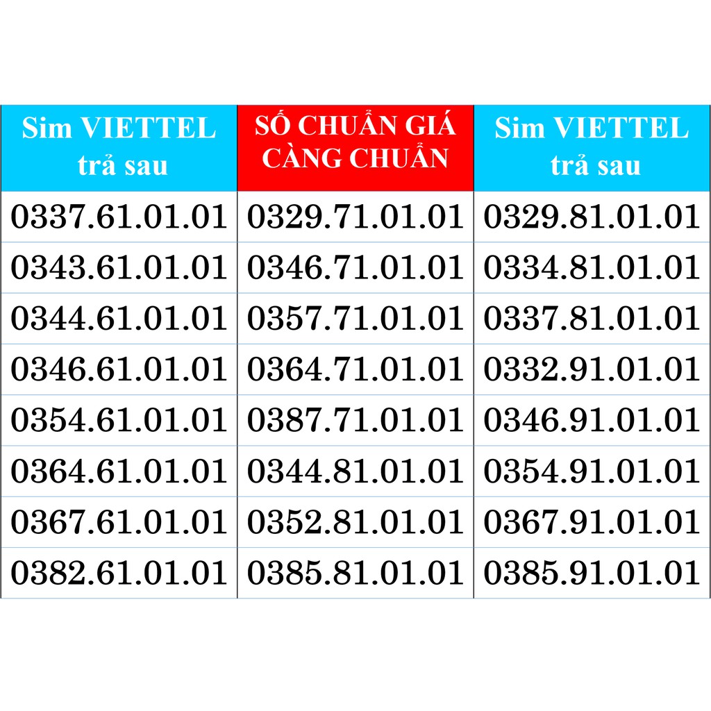 🎁TRẢ SAU VIETTEL SỐ ĐẸP  - TAXI 10101