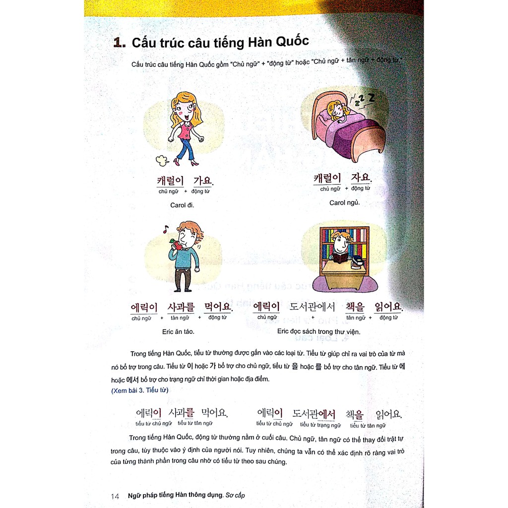 Sách -Ngữ pháp tiếng Hàn thông dụng - sơ cấp Korean Grammar in use Beginning