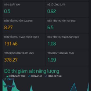 Công tơ điện tử thông minh T-Meter