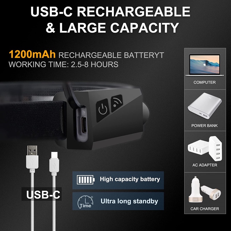 Đèn Pin COB Đeo Đầu Chống Thấm Nước Siêu Nhẹ Có Thể Sạc Lại Bằng Cổng USB 5 Chế Độ Sáng Tiện Dụng