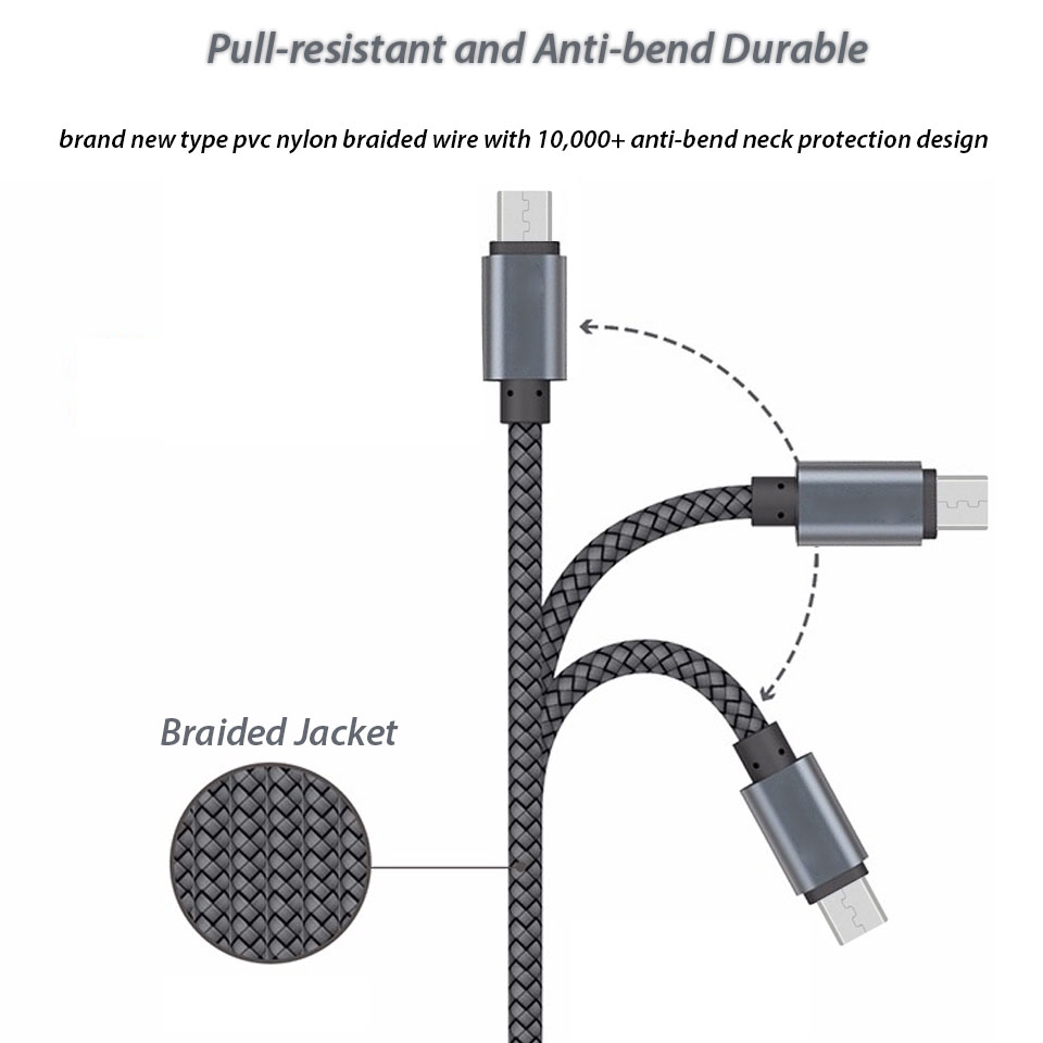 Dây Cáp Sạc Truyền Dữ Liệu Usb Type C/C Siêu Bền Tương Thích Với Điện Thoại Android/Samsung Huawei Xiaomi