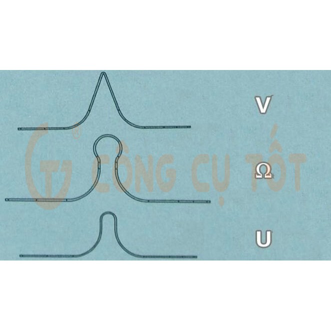 LƯỠI GHÉP NÊM DẠNG V CỦA TRUNG QUỐC