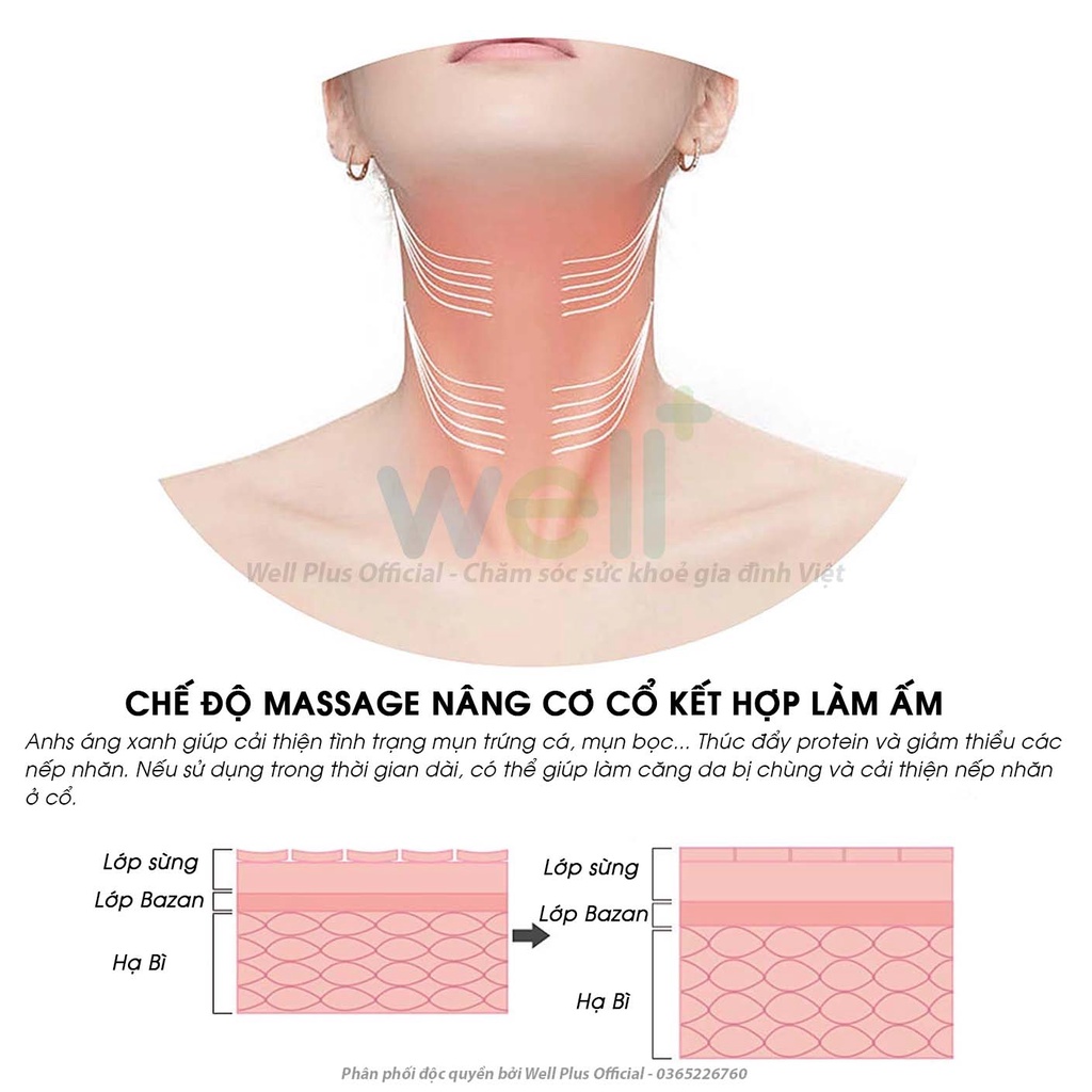 Máy Nâng Cơ Cổ 4 Trong 1 Massage Chống Nhăn Và Lão Hoá Cổ Cao Cấp