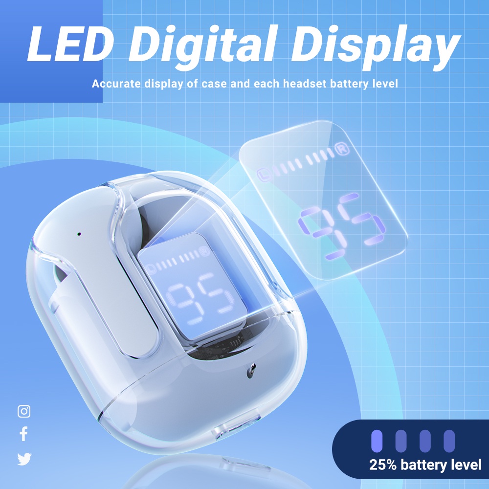 Tai Nghe Nhét Trong Acefast T6 TWS Bluetooth 5.0 Không Dây Giảm Tiếng Ồn Có Micro Và Vỏ Bọc Tai Nghe