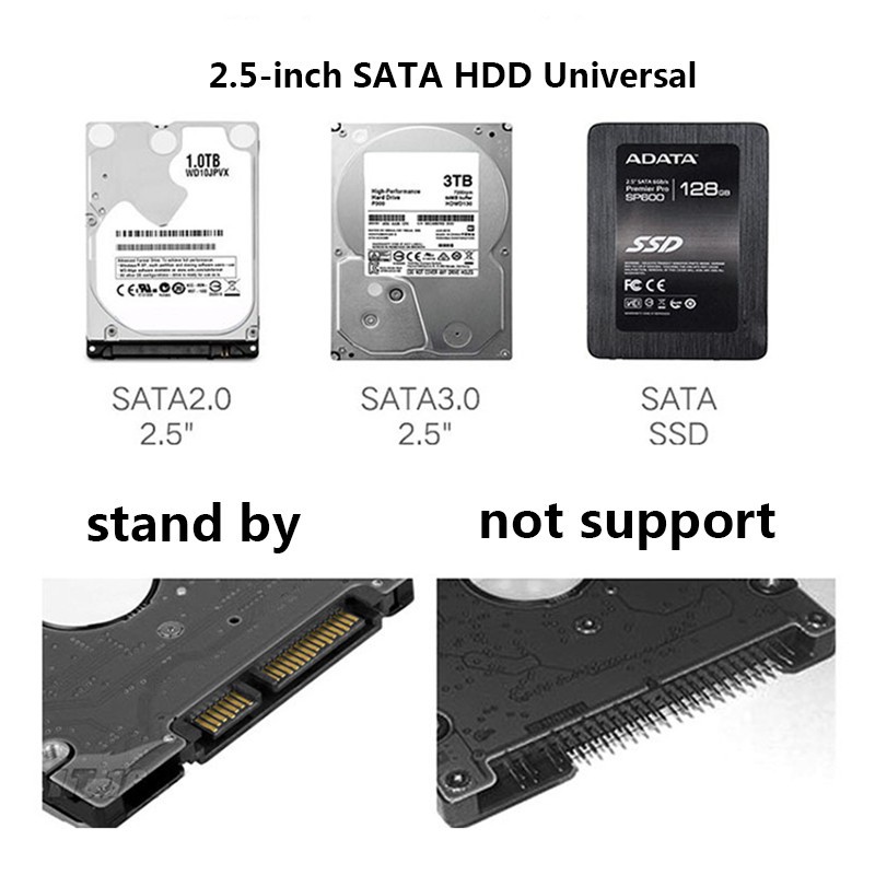 Hộp đựng ổ cứng HDD 2.5" SATA kèm cáp USB 3.0 | BigBuy360 - bigbuy360.vn