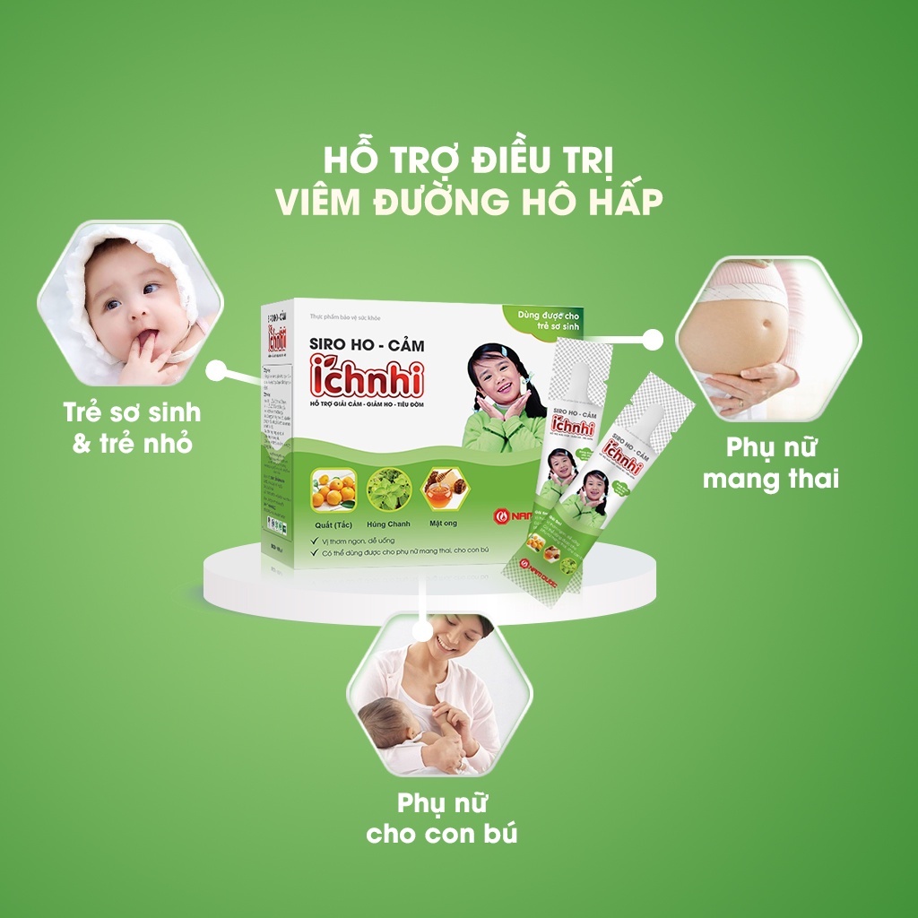 Siro ho cảm Ích Nhi hộp 30 gói x 5ml hỗ trợ giải cảm, giảm ho, sổ mũi, tiêu đờm, dùng cho trẻ sơ sinh, trẻ nhỏ, bà bầu