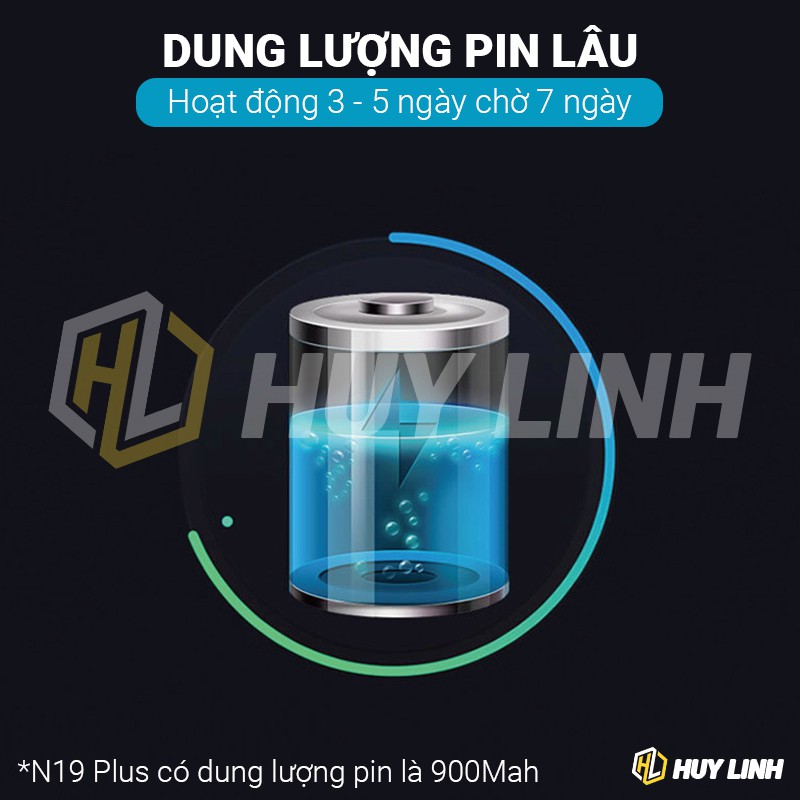 [Mã 151ELSALE hoàn 7% đơn 300K] Định vị N19 Plus thế hệ mới pin 7 ngày - Nam châm chống nước App ANTRIP