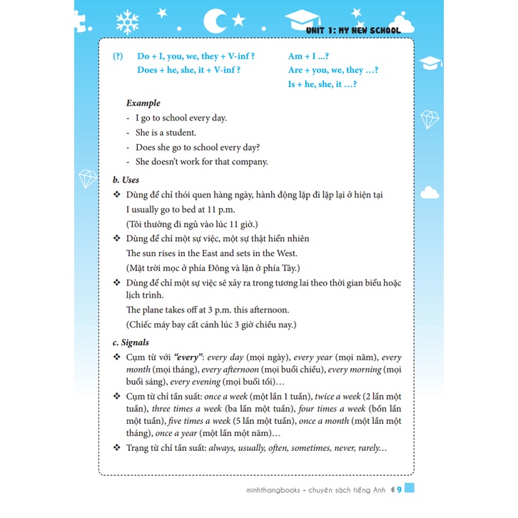 Sách - Em học giỏi tiếng Anh lớp 6 tập 1 (có đáp án)