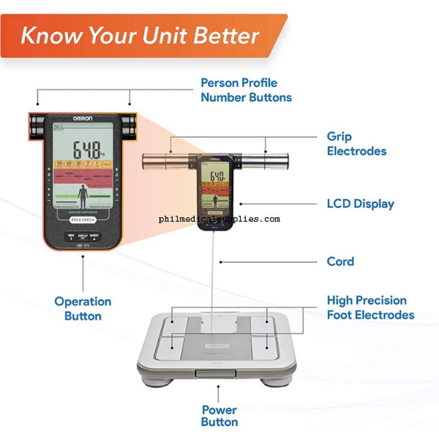 Máy Đo Thành Phần Cơ Thể Và Phân Tích Lượng Mỡ OMRON HBF-375 | Thương Hiệu Nhật Bản Bảo Hành 24 Tháng