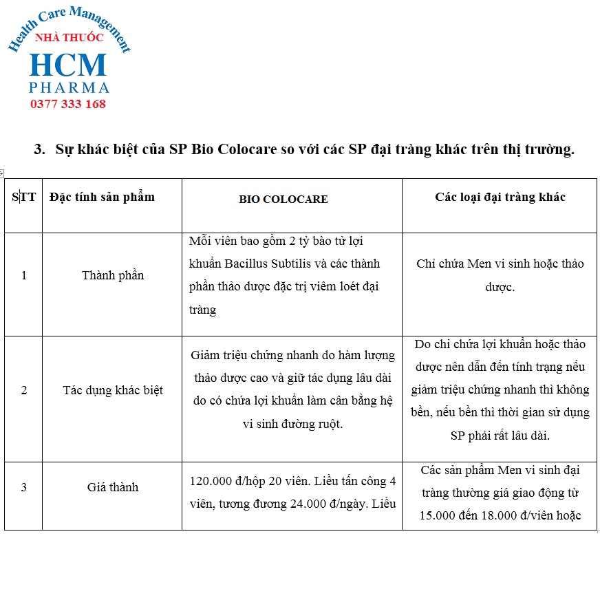 Men vi sinh đại tràng tăng sức đề kháng probiotic BIO COLOCARE bào tử lợi khuẩn giảm đầy hơi tiêu chảy chướng bụng 20v