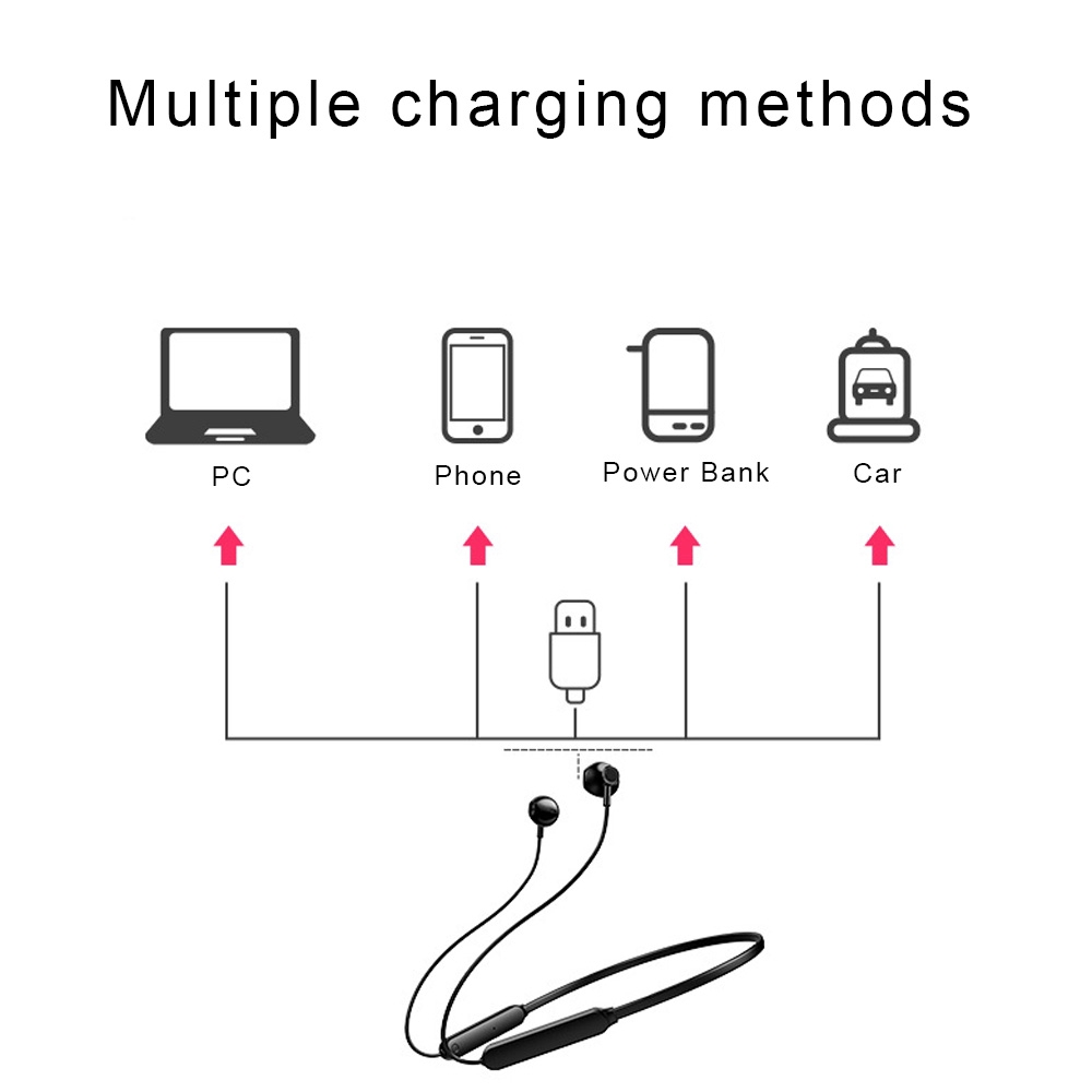 Wemitom  5 Headset Wireless Earphone with Microphone Volume Adjustable for iPhone Xiaomi Android iOS Device Call/Music