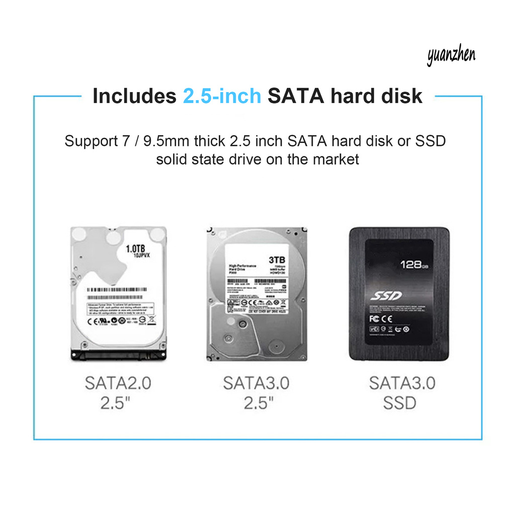 Hộp Đựng Ổ Cứng 2.5inch Usb 3.0 5gbps Ssd Chất Lượng Cao | BigBuy360 - bigbuy360.vn