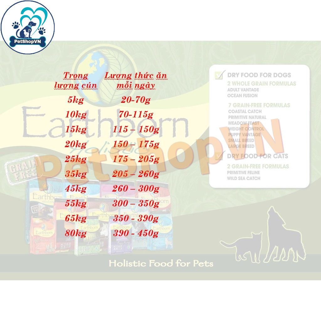 Bao 2.5Kg Thức Ăn Cho Chó Hạt EARTHBORN HOLISTIC COASTAL CATCH Vị Cá Trắng, Cá Hồi & Cá Trích