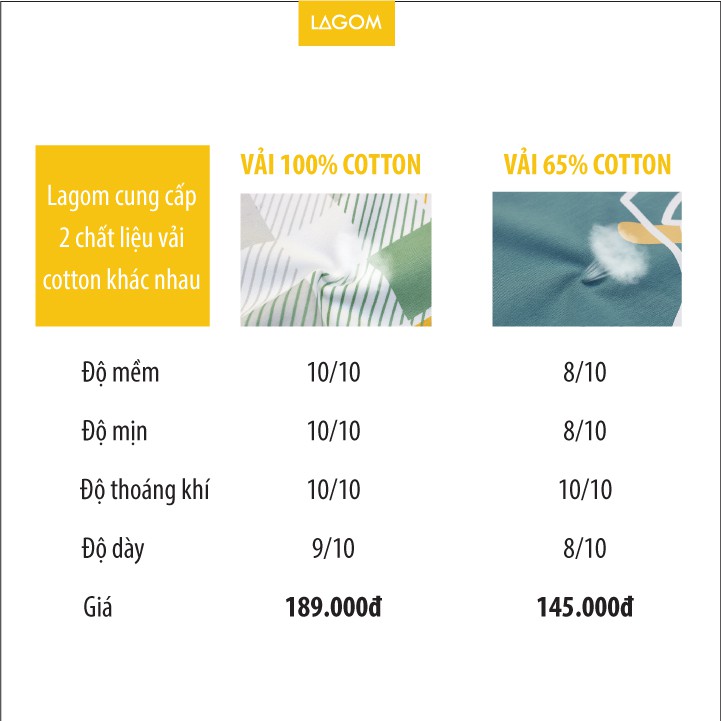 [50 MẪU] Bộ Ngủ Nữ Lửng ✨ Bộ Mặc Nhà Mùa Hè Cotton Cao Cấp | BigBuy360 - bigbuy360.vn