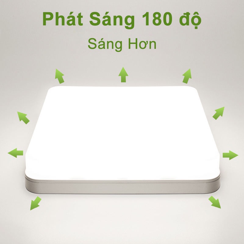 Đèn trần CHUANGYANG hình vuông / tròn cho phòng ngủ / phòng khách siêu sáng 15w 20w 30w 50w