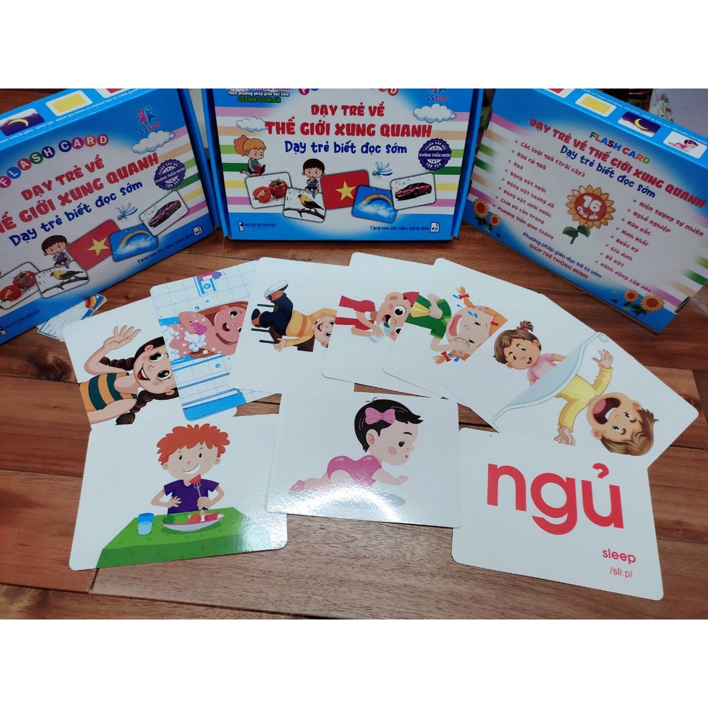 Thẻ học A5 ép Plastic, Ko THẤM NƯỚC, siêu BỀN ĐẸP, kthuoc 15x21cm dạy bé nhận biết TGXQ